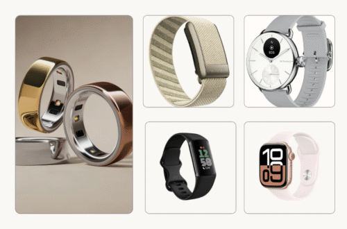 Best Fitness & Activity Tracker