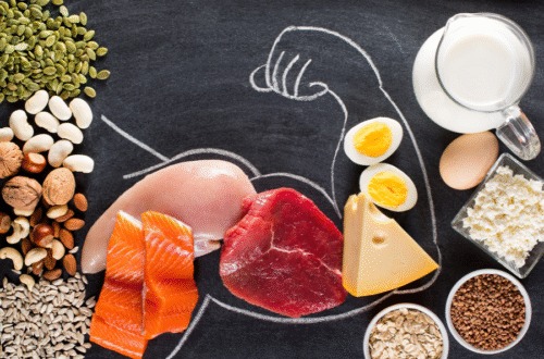 Protein Build Muscle Healthy Aging Fat Loss
