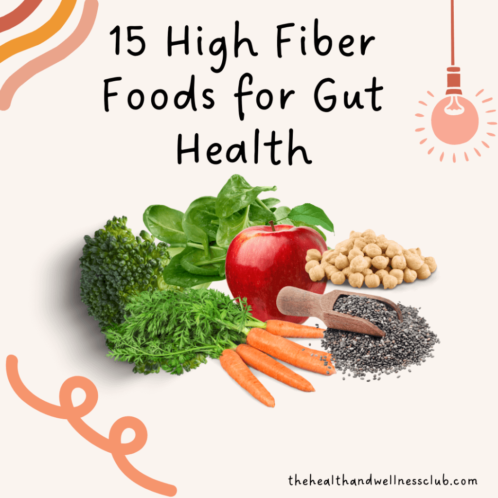 High Fiber Foods