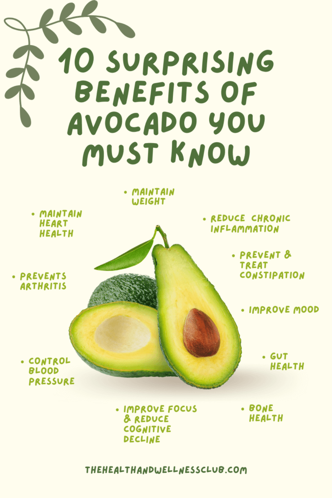10 Surprising Benefits of Avocado You Must Know