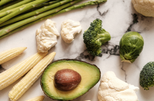 Your Daily Guide to Reduce Inflammation