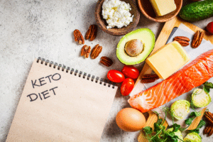 anti-inflammation diet v.s. keto