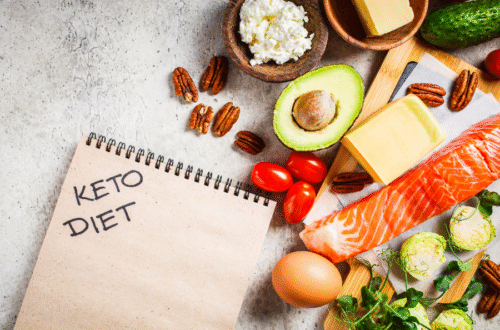 anti-inflammation diet v.s. keto