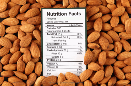 How to Read Nutrition Labels Without Getting Overwhelmed
